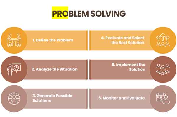 Troubleshooting Your Slime Air Compressor: Effective Solutions